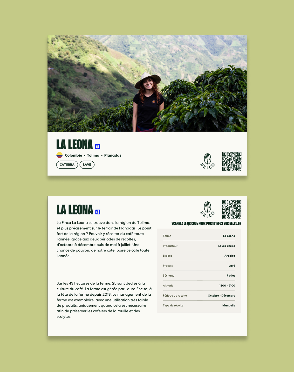 Fiche café - A6 carte postale